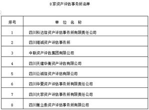關(guān)于四川大學(xué)華西醫(yī)院科技成果資產(chǎn)評估服務(wù)的通知